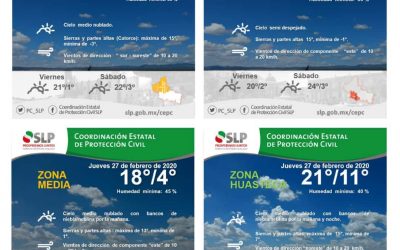 TEMPERATURAS CERCANAS AL CERO SE REGISTRARON EN LA ENTIDAD