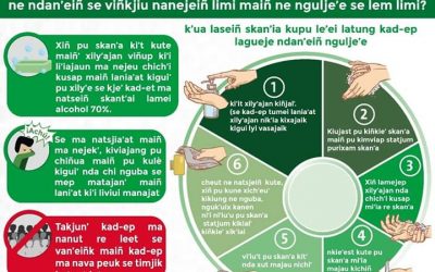 INDEPI DIFUNDE EN LENGUA MATERNA RECOMENDACIONES PARA EVITAR CONTAGIOS DE COVID-19