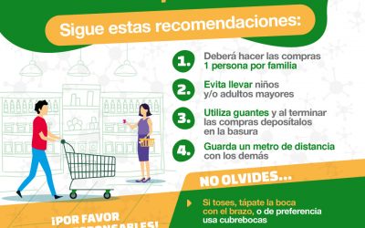 SERVICIOS DE SALUD EMITE RECOMENDACIONES PARA ACUDIR A SUPERMERCADOS