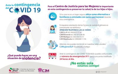 CJM MANTIENE ATENCIÓN TELEFÓNICA LAS 24 HORAS DEL DÍA A MUJERES VÍCTIMAS DE VIOLENCIA.