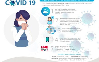 CJM APLICA PROTOCOLO DE ATENCIÓN PARA EMERGENCIA POR VIOLENCIA DE GÉNERO.