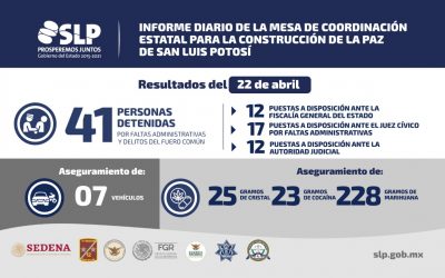 ASEGURAN AUTOMÓVIL CON MÁS DE 100 DOSIS DE DROGA EN LA HUASTECA.