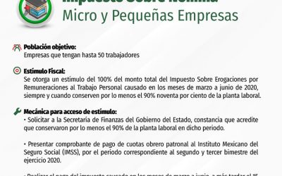 GOBIERNO DEL ESTADO EXENTA DEL IMPUESTO SOBRE NÓMINA A MICRO Y PEQUEÑAS EMPRESAS: DANIEL PEDROZA.