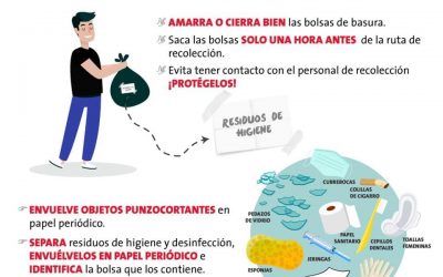 SEGAM EMITE RECOMENDACIONES PARA LA DISPOSICIÓN DE RESIDUOS DURANTE LA CONTINGENCIA POR COVID-19.