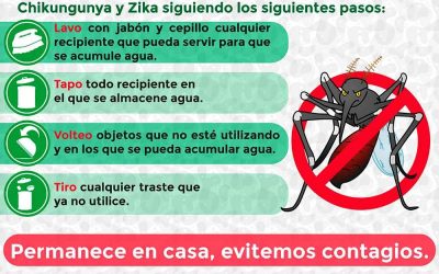 SS RECOMIENDA TOMAR MEDIDAS PREVENTIVAS CONTRA EL DENGUE, ZIKA Y CHIKUNGUNYA.