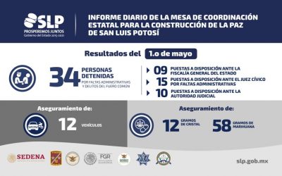 DETIENEN A 34 PERSONAS DURANTE EL JUEVES.