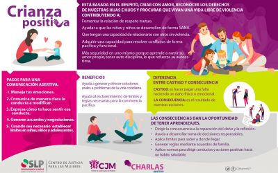 FOMENTA CJM PRÁCTICAS DE CRIANZA POSITIVA CON NIÑAS, NIÑOS Y ADOLESCENTES.