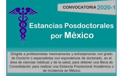 COPOCYT INVITA A PARTICIPAR EN LA CONVOCATORIA DE ESTANCIAS POSDOCTORALES POR MÉXICO.