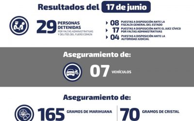 DETIENEN A PERSONA QUE PRETENDÍA HACER VÁLIDO UN CHEQUE APÓCRIFO POR 39 MIL PESOS.