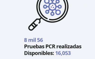 MÁS DE 8 MIL PRUEBAS PCR PARA DETECTAR COVID-19 SE HAN APLICADO EN SLP: SERVICIOS DE SALUD.