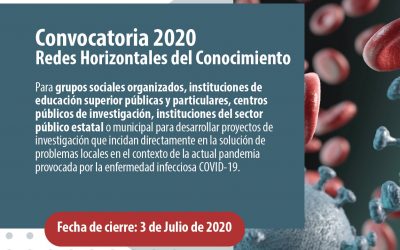 INVITA COPOCYT A CONVOCATORIA “REDES HORIZONTALES DEL CONOCIMIENTO”.