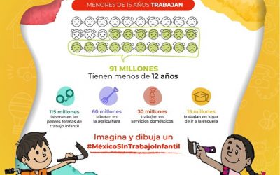 DIF REITERA INVITACIÓN A NIÑAS, NIÑOS Y ADOLESCENTES A PARTICIPAR EN EL CONCURSO DE DIBUJO “UN MÉXICO SIN TRABAJO INFANTIL”.