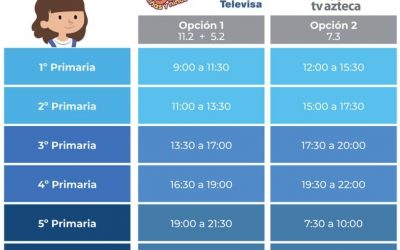 DIFUNDE SEGE CANALES Y HORARIOS DE APRENDE EN CASA II.