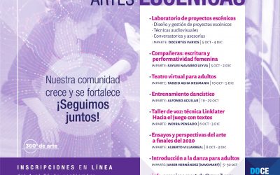 INVITA CEART A TALLERES DE ACTUALIZACIÓN ARTÍSTICA PARA PROFESIONALES EN TEATRO Y DANZA.