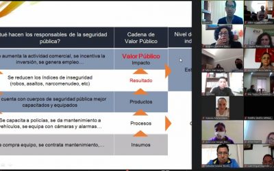 CEFIM, ASE Y SEFIN PARTICIPAN EN FORO DE EVALUACIÓN DEL DESEMPEÑO PARA MUNICIPIOS.