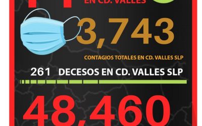 11 Nuevos casos de Covid 19 en Cd. Valles