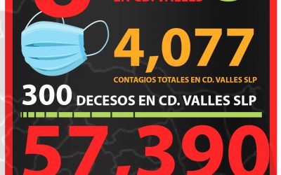 8 NUEVOS CASOS DE COVID EN VALLES