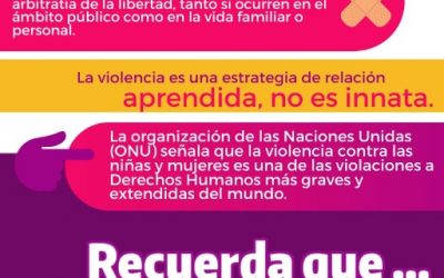 PREVENCIÓN DE LA VIOLENCIA ES TAREA DE TODOS: SERVICIOS DE SALUD