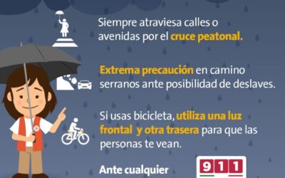 PREVALECEN CONDICIONES DE LLUVIA PARA LAS PRÓXIMAS HORAS: PC