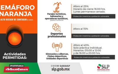 PARAJES AL 25% DE CAPACIDAD CON SEMÁFORO NARANJA