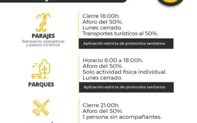 PARAJES Y SERVICIOS TURÍSTICOS PODRÁN TRABAJAR CON MAYOR AFORO POR CAMBIO DE SEMÁFORO: SECTUR