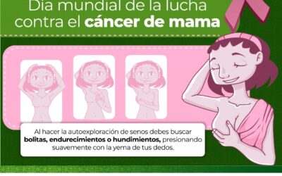 ESTE 19 DE OCTUBRE ES EL DÍA INTERNACIONAL DE LA LUCHA CONTRA EL CÁNCER DE MAMA