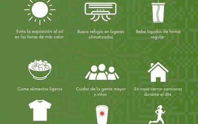 GOBIERNO DEL CAMBIO EMITE RECOMENDACIONES ANTE OLA DE CALOR